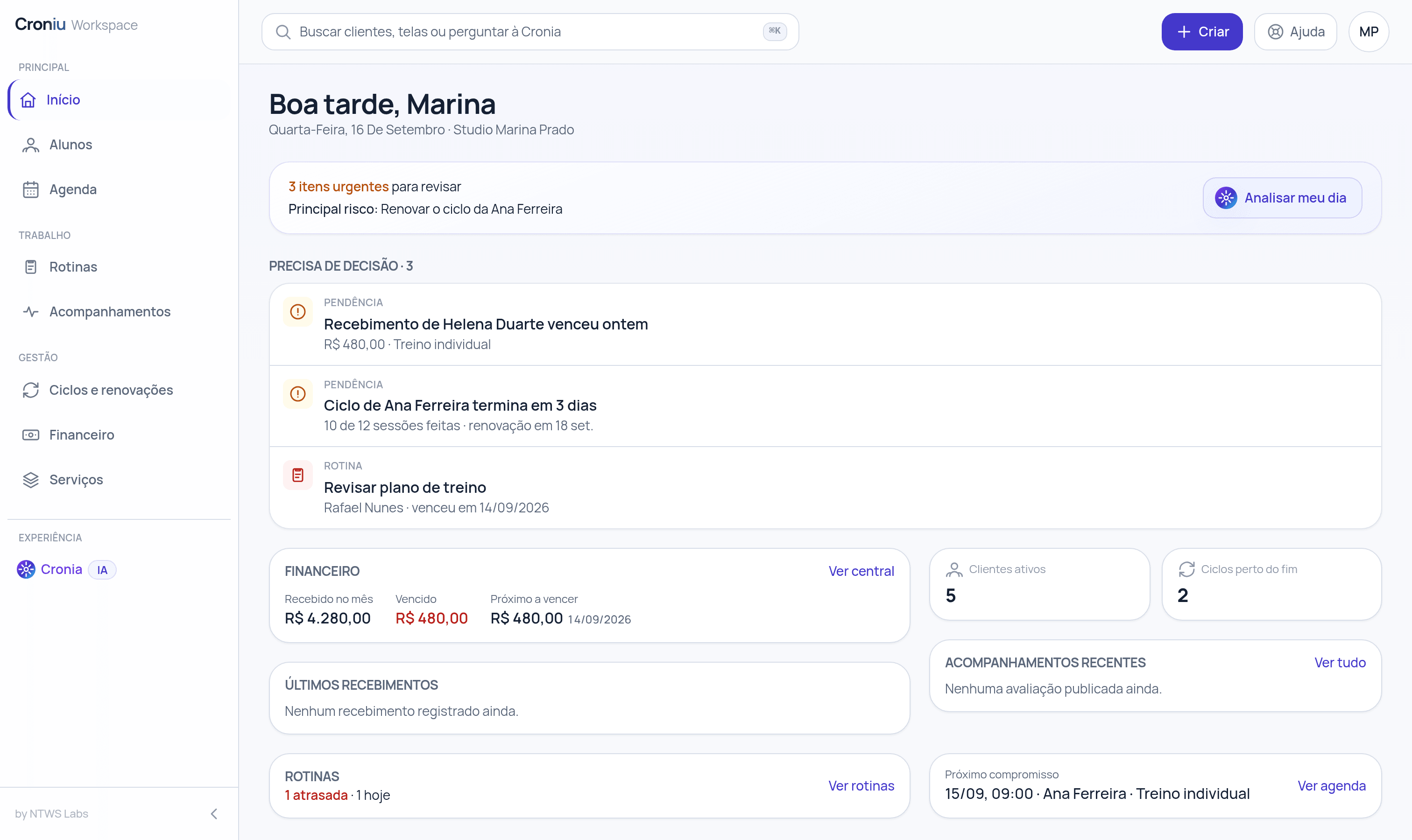 Tela inicial do Croniu com os itens que precisam de decisão hoje, resumo financeiro do mês, clientes ativos e próximo compromisso